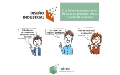 Pildoras sobre Diseño Industrial
