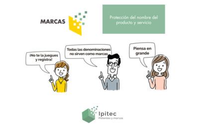 Pildoras sobre Marcas