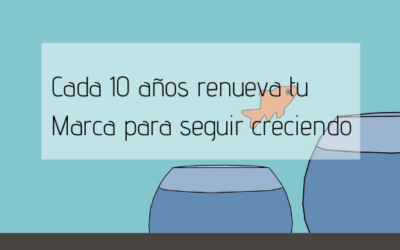 Cada 10 años, renueva tu Marca para seguir creciendo